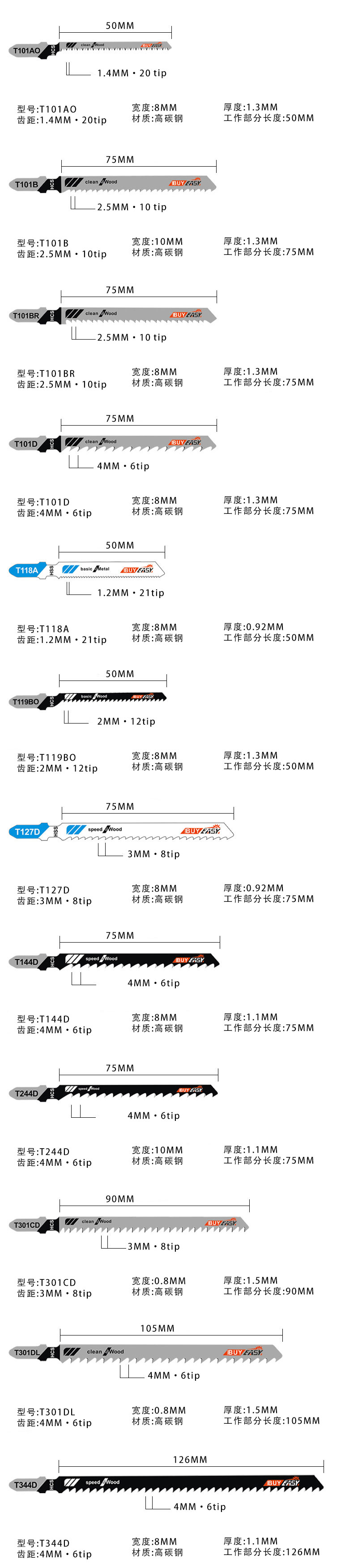 曲线锯规格.jpg