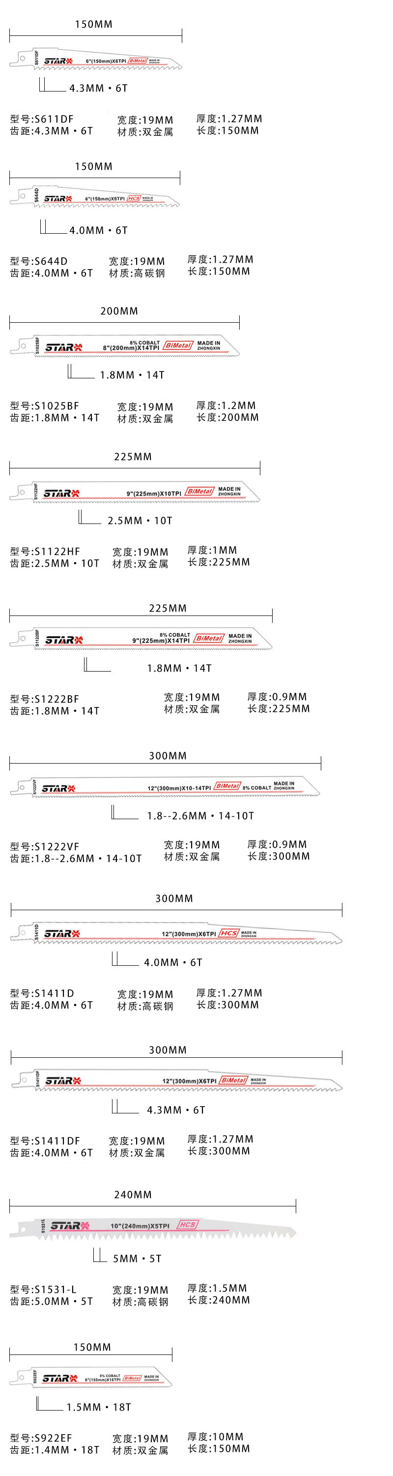 往复锯规格.jpg